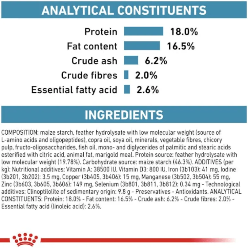 Royal Canin Vet Diet Dog Anallergenic 3kg