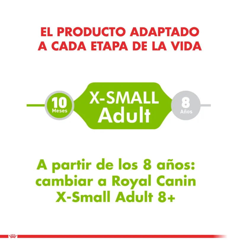 Royal Canin XSmall Adult 1kg