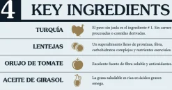 Taste Of The Wild Dog Prey Turkey 3.6kg