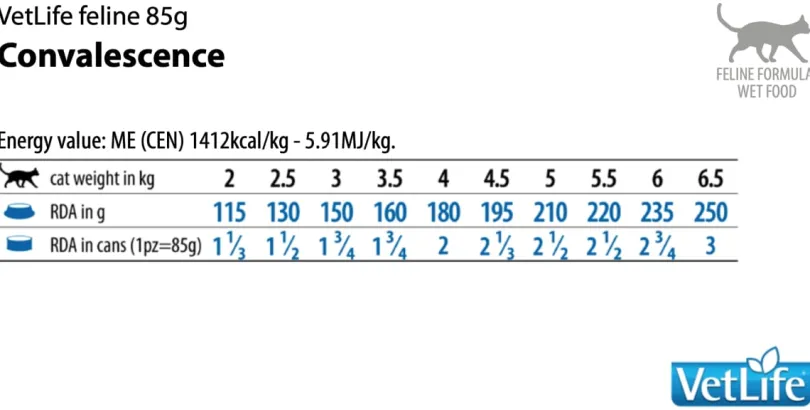 Vet Life Cat Convalescence Lata 85gr