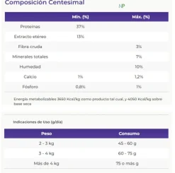 Vitalcan Balanced Gato Adulto High Protein 3Kg